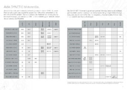 contentObject.content_pdfdownloads.pdfName